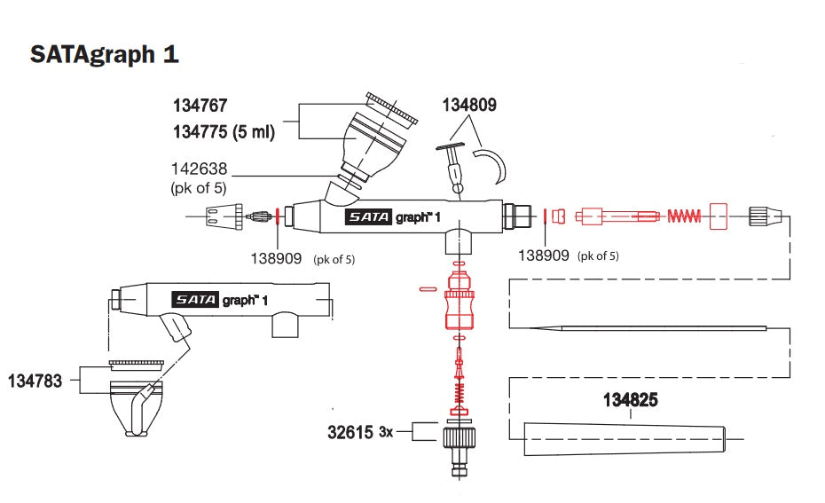 SATAgraph 1 Trigger - The Ultimate SATA Accessory