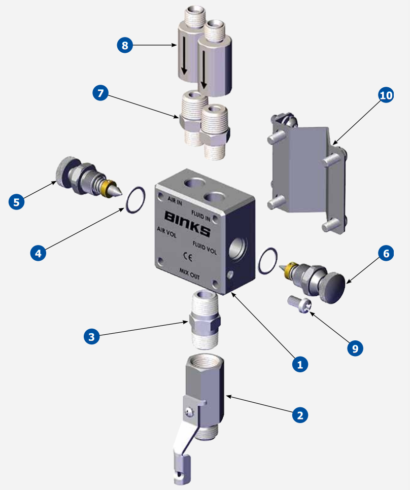 Binks Quick Cleaner Mounting Bracket Kit - The Ultimate Solution
