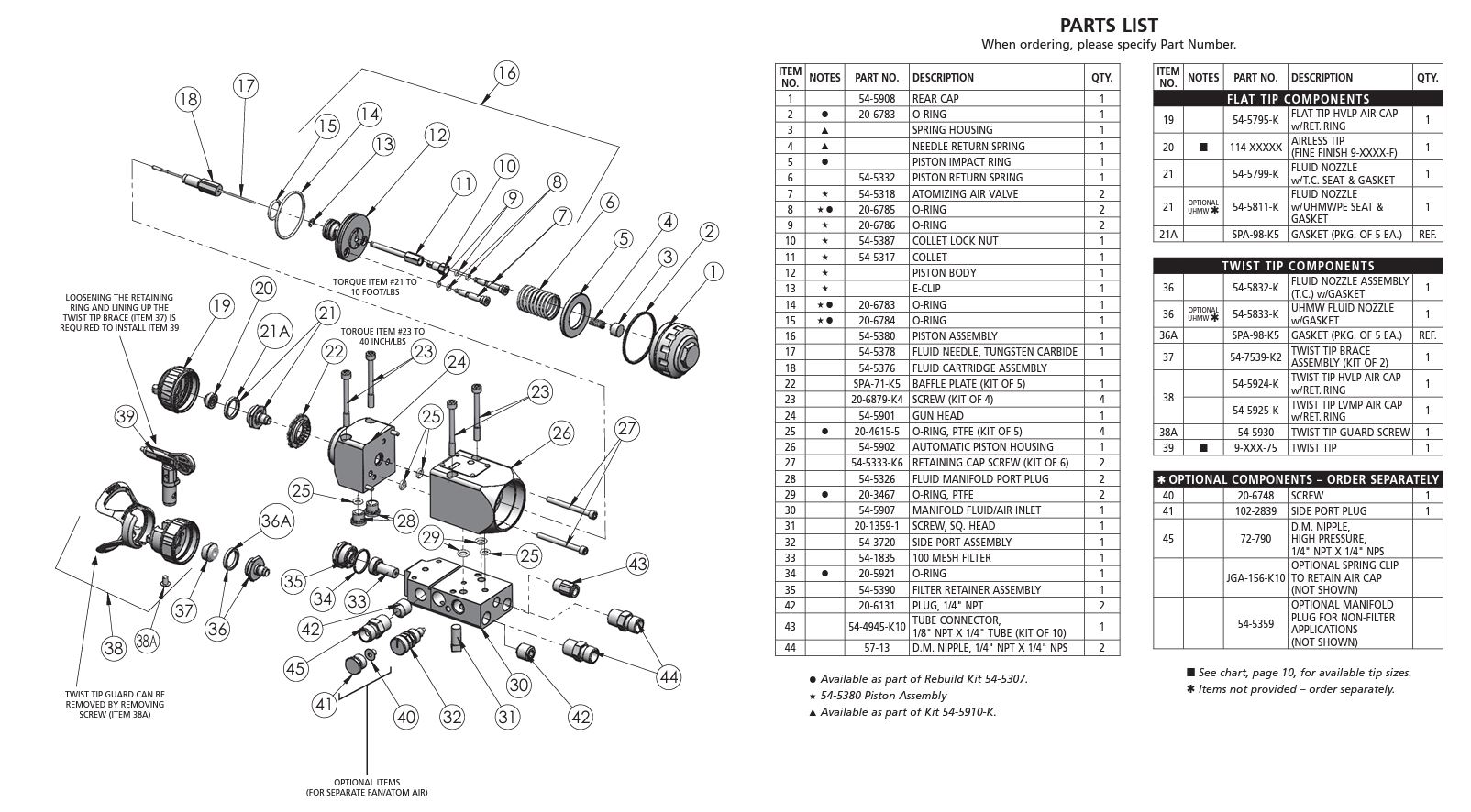 Incredible Automatic Piston Housing - Upgrade Your System Now!