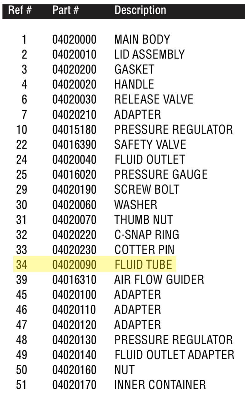 Anest Iwata's Premium Fluid Tube