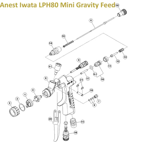Anest Iwata's Revolutionary Fluid Adjust Knob