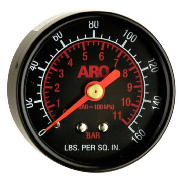 ARO FRL Gauges - Ideal for Diverse Applications