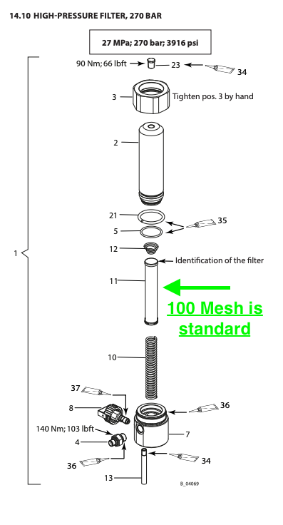 Wagner High-Pressure Replacement Filter: Your Ultimate Filtration Solution
