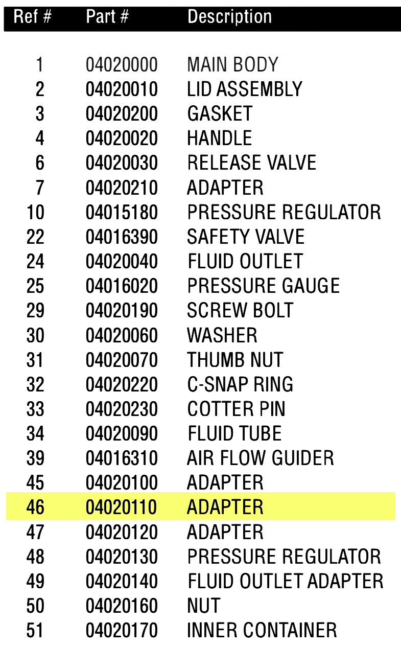 Anest Iwata's Revolutionary PET10 - 04020110 Adapter