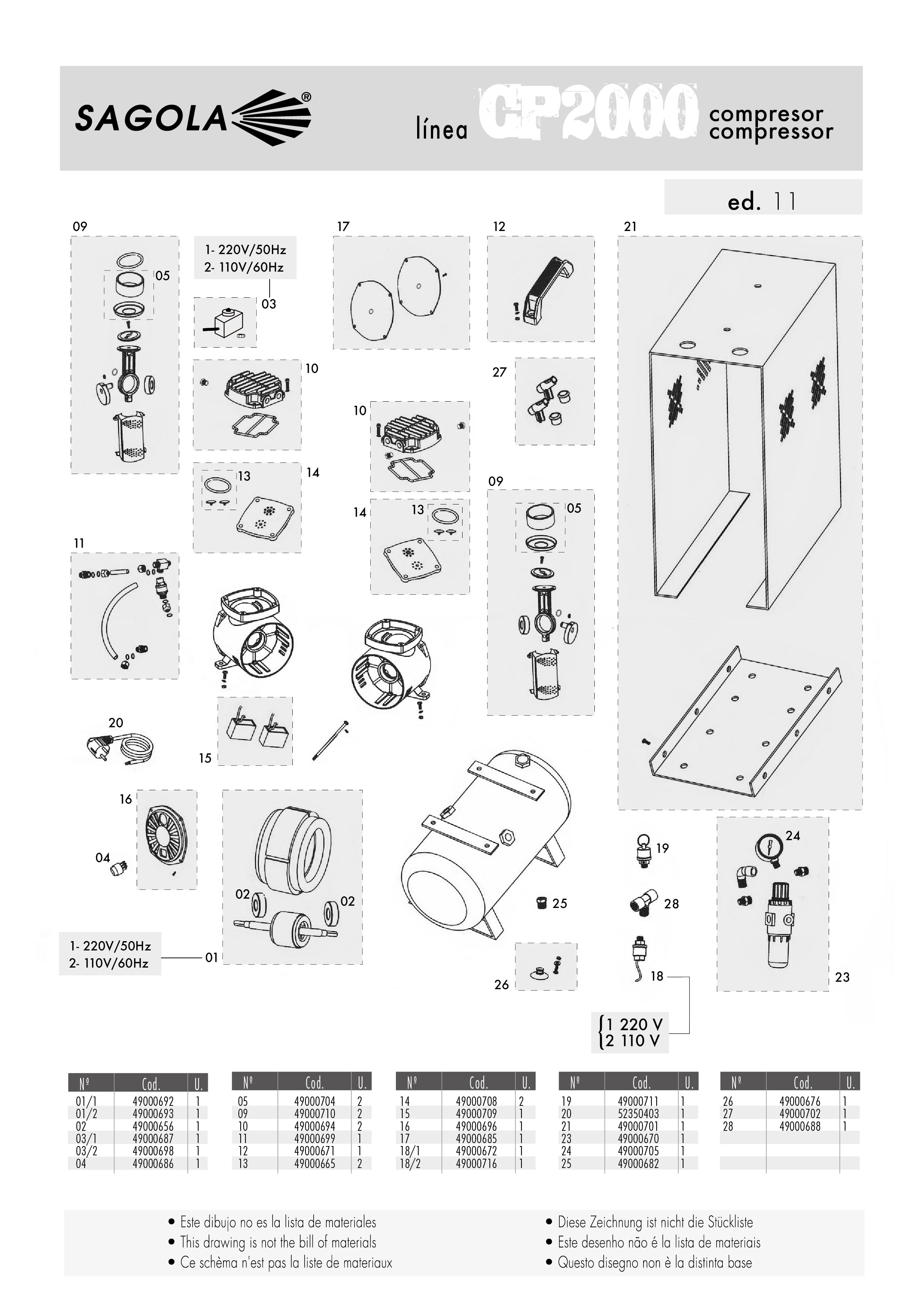 Sagola CP 1000/2000 - Must-Have Cover Head Kit