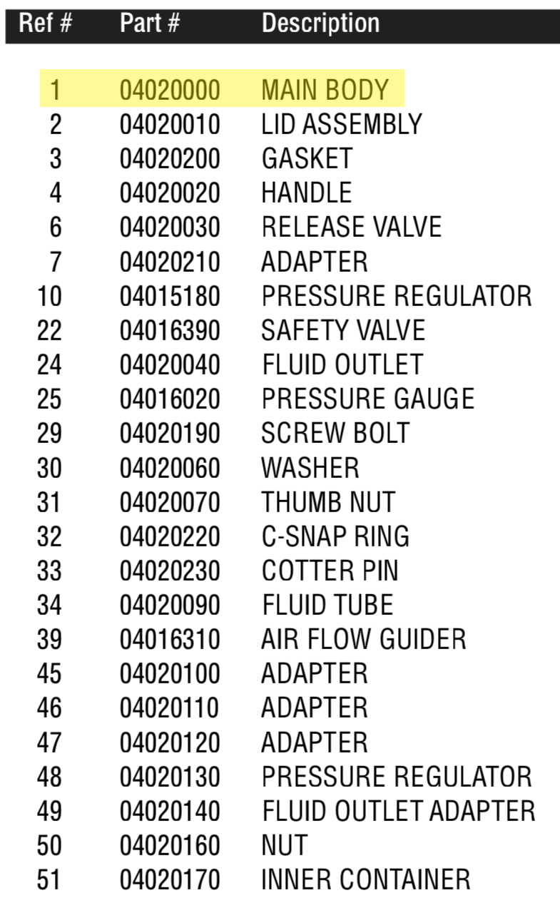 Anest Iwata PET10 Pressure Pot Main Body - Essential for Your Work!