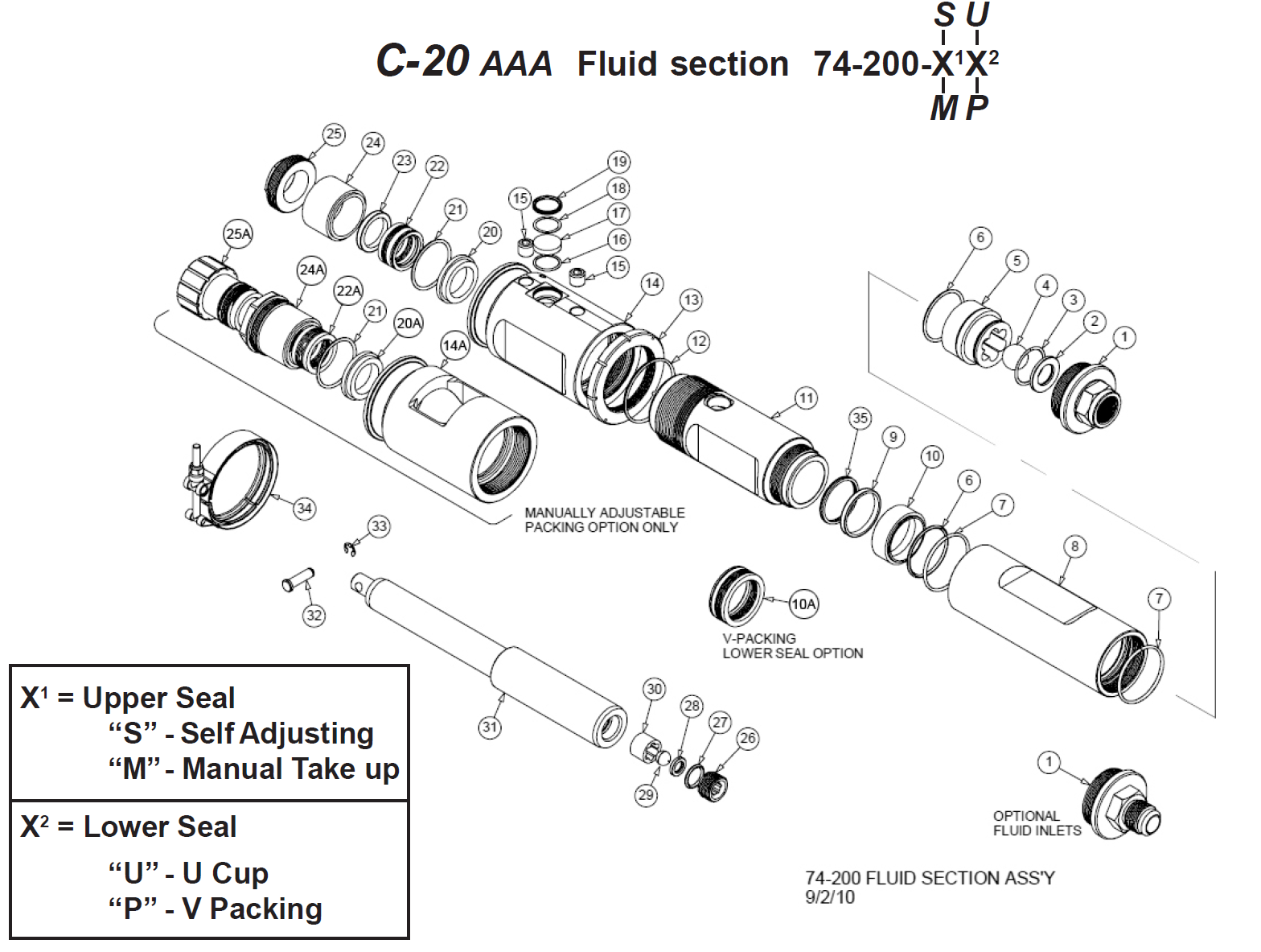 Premium Repair Kit for C-20 AAA Fine Finish Series Pump