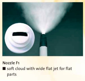 Wagner F1 Fan Spray Nozzle - The Ultimate Spraying Solution