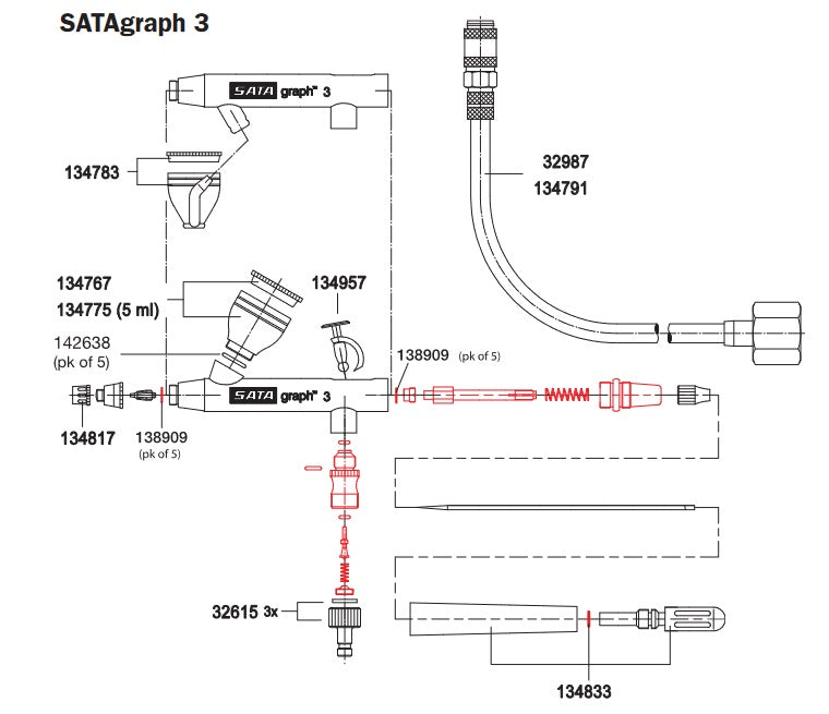 SATAgraph O-Ring Kit for Gravity Cup - Premium 5-Piece Set