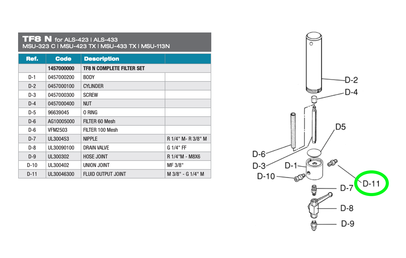 Anest Iwata TF-8N (32:1, 36:1) High-Performance Fluid Output Joint - Must-Have!