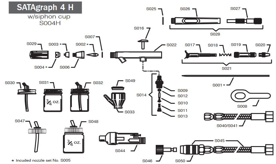 SATAgraph 4 Trigger Stop Screw Set: Precision Control for Your Paint Gun