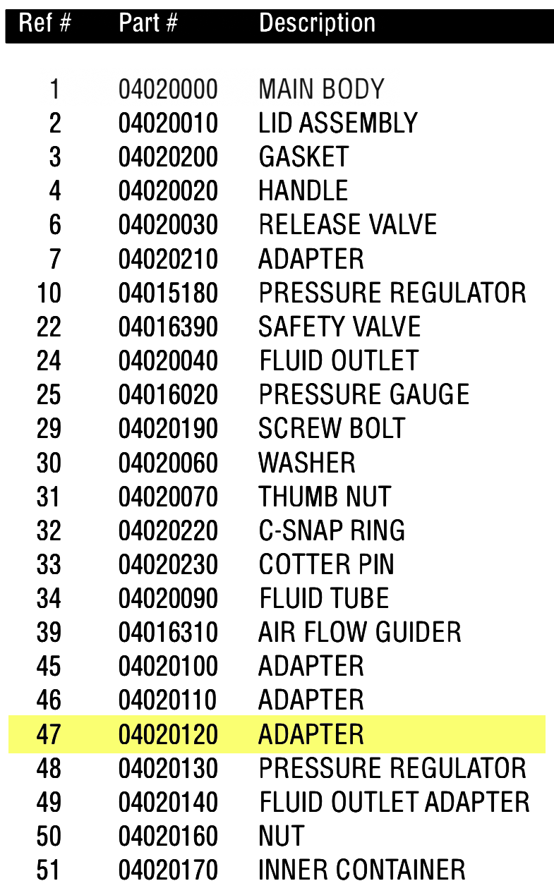 Anest Iwata PET10 - 04020120 Adapter: The Ultimate Connection Solution