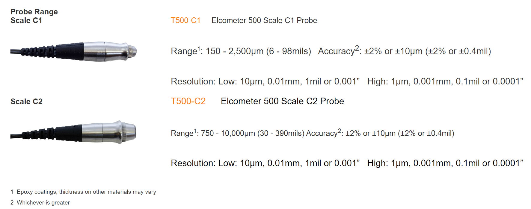 Elcometer 500: The Ultimate Digital Coating Thickness Gauge