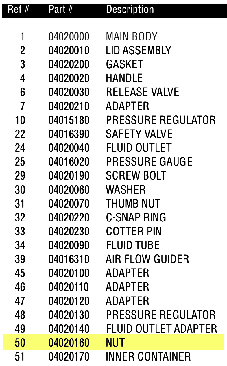 Anest Iwata PET10 - Essential Nut
